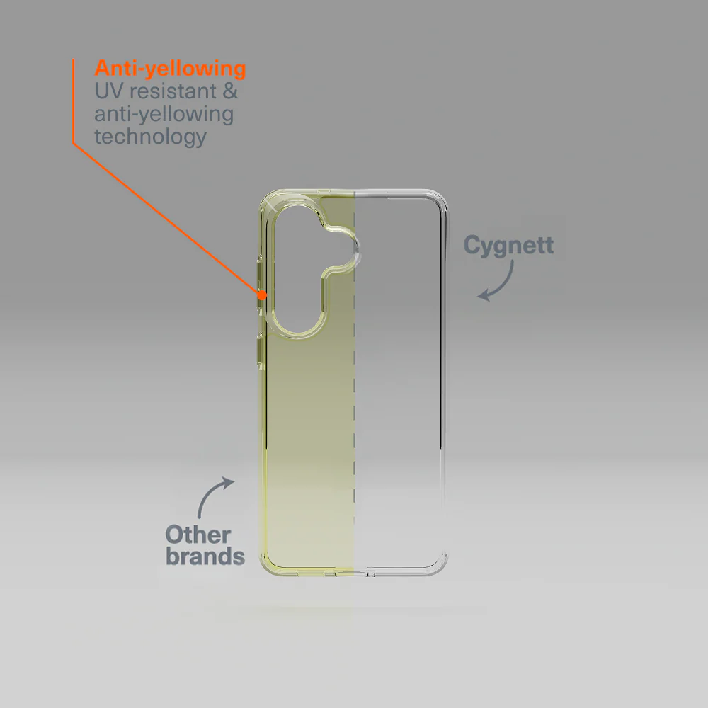 Protective Clear Case for Galaxy S26 - Image 4