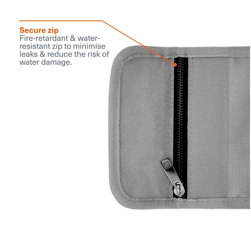 Fire-Proof Bag - Small - Image 3